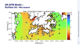 DSD-INT 2023 Simulation of Coastal Hydrodynamics and Water Quality in ...