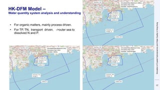 DSD-INT 2023 Simulation of Coastal Hydrodynamics and Water Quality in ...