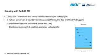 Wilbert Lock DSD-INT 2025 3D-modelling of salt intrusion into Germany’s busiest ...