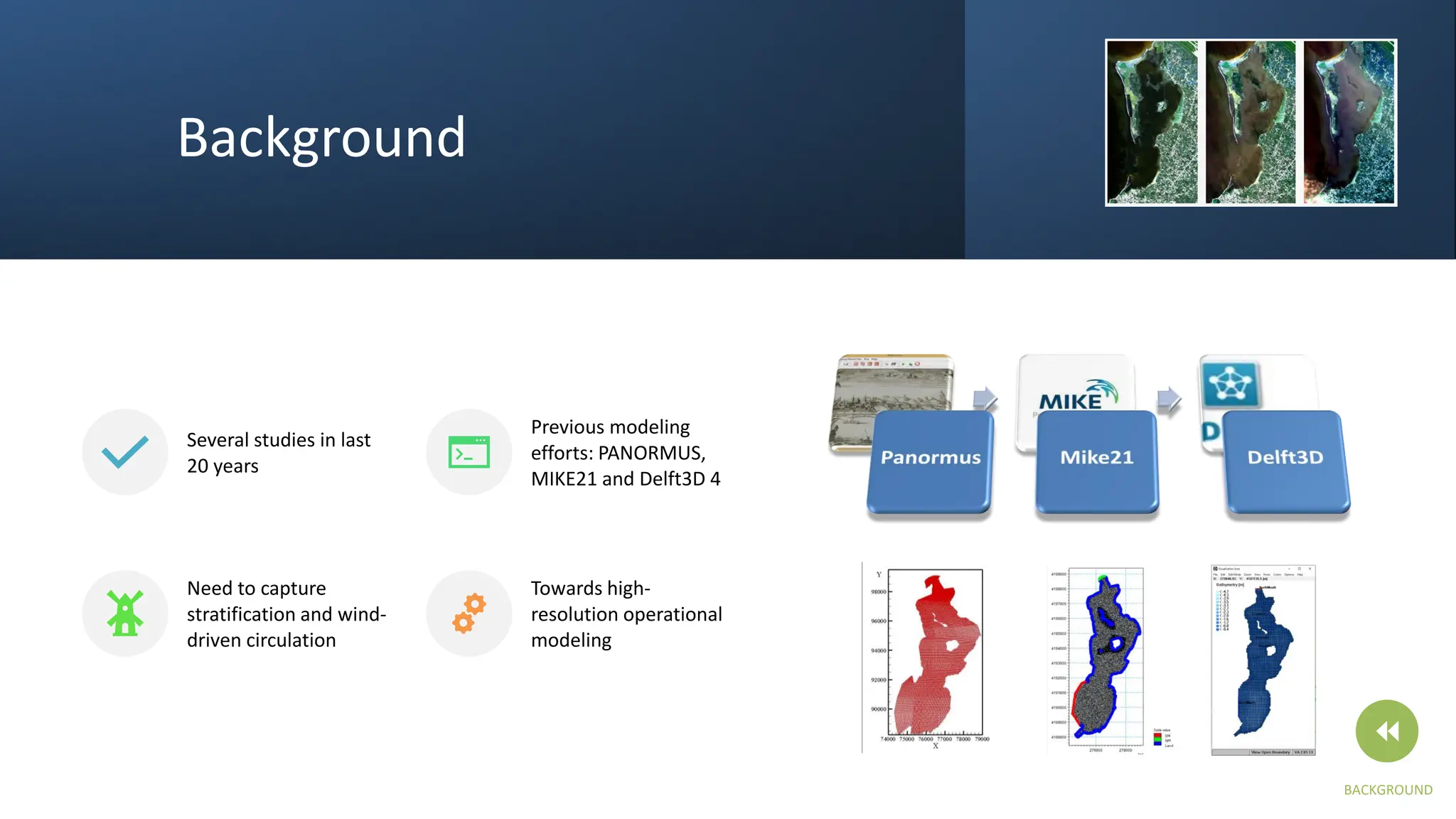 Background
Several studies in last
20 years
Previous modeling
efforts: PANORMUS,
MIKE21 and Delft3D 4
Need to capture
stratification and wind-
driven circulation
Towards high-
resolution operational
modeling
BACKGROUND
 