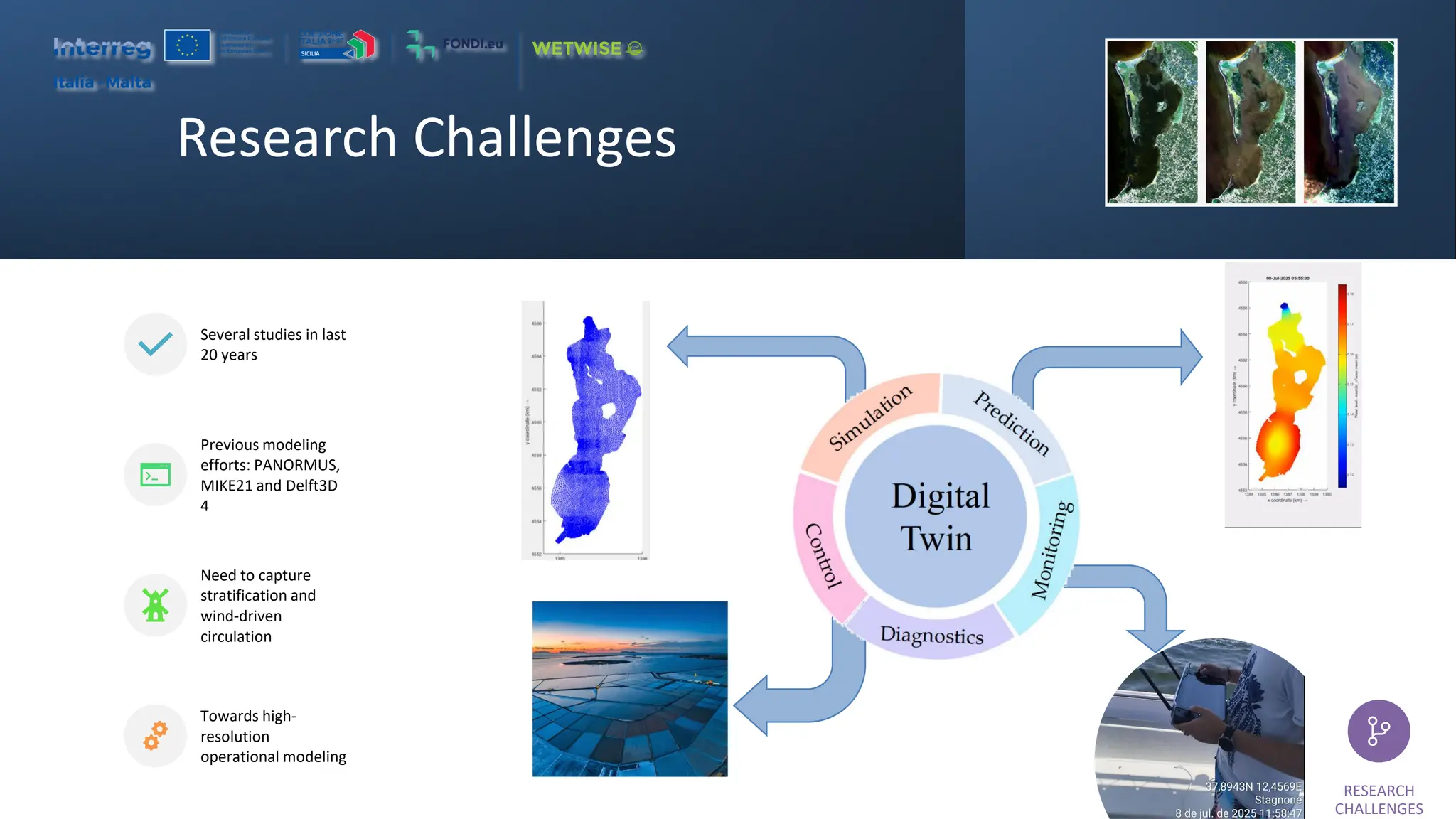 Research Challenges
Several studies in last
20 years
Previous modeling
efforts: PANORMUS,
MIKE21 and Delft3D
4
Need to capture
stratification and
wind-driven
circulation
Towards high-
resolution
operational modeling
RESEARCH
CHALLENGES
 