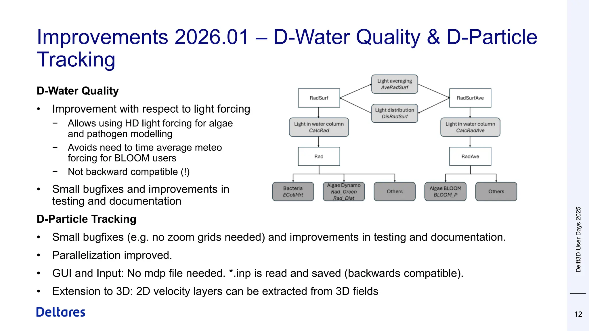Improvements 2026.01 – D-Water Quality & D-Particle
Tracking
12
D-Water Quality
• Improvement with respect to light forcing
− Allows using HD light forcing for algae
and pathogen modelling
− Avoids need to time average meteo
forcing for BLOOM users
− Not backward compatible (!)
• Small bugfixes and improvements in
testing and documentation
D-Particle Tracking
• Small bugfixes (e.g. no zoom grids needed) and improvements in testing and documentation.
• Parallelization improved.
• GUI and Input: No mdp file needed. *.inp is read and saved (backwards compatible).
• Extension to 3D: 2D velocity layers can be extracted from 3D fields
Delft3D
User
Days
2025
 