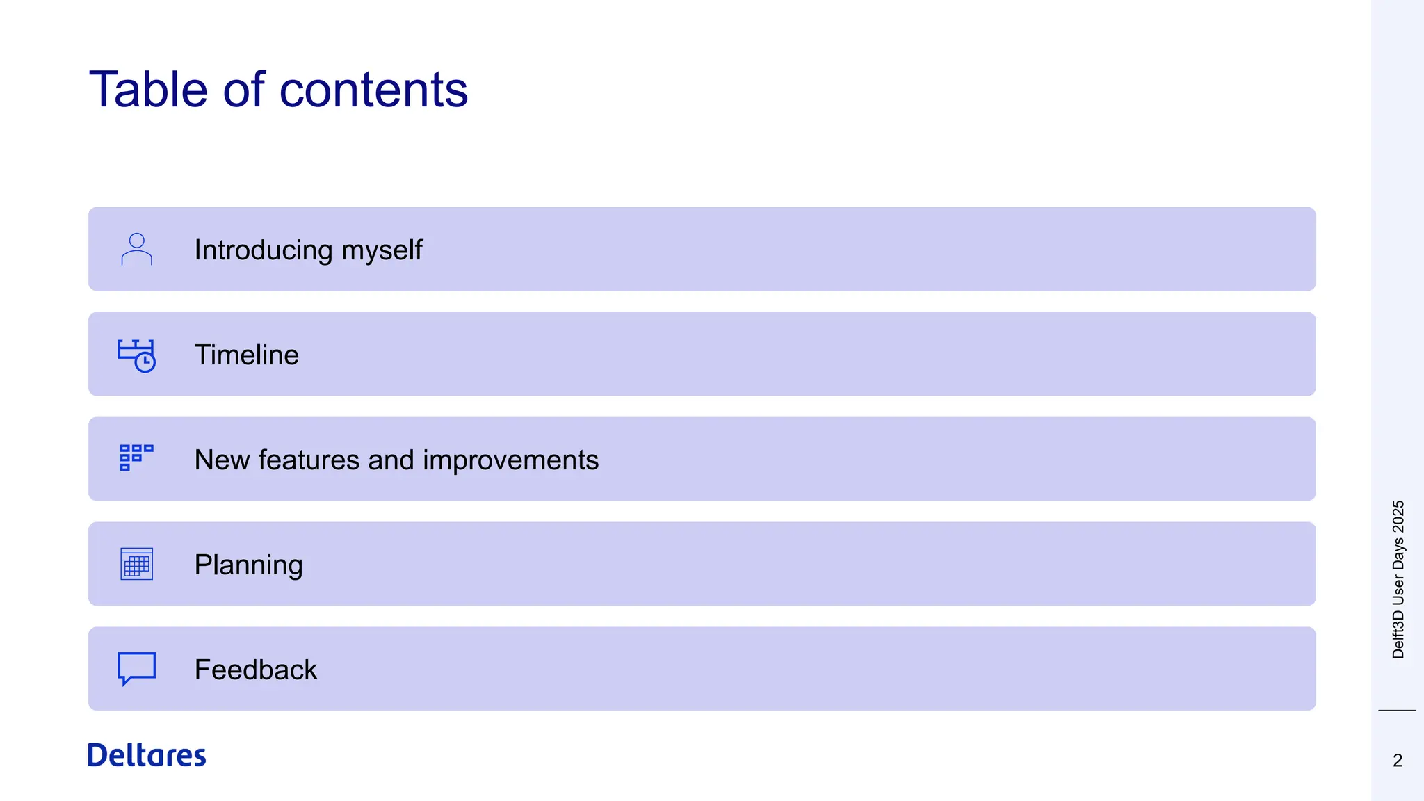 Table of contents
2
Introducing myself
Timeline
New features and improvements
Planning
Feedback
Delft3D
User
Days
2025
 
