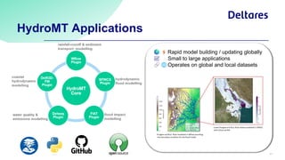 DSD-INT 2025 Latest Developments for HydroMT and wflow - Meshgi | PDF