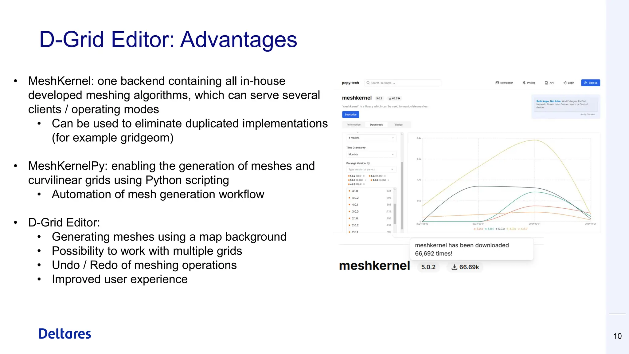 D-Grid Editor: Advantages
10
• MeshKernel: one backend containing all in-house
developed meshing algorithms, which can serve several
clients / operating modes
• Can be used to eliminate duplicated implementations
(for example gridgeom)
• MeshKernelPy: enabling the generation of meshes and
curvilinear grids using Python scripting
• Automation of mesh generation workflow
• D-Grid Editor:
• Generating meshes using a map background
• Possibility to work with multiple grids
• Undo / Redo of meshing operations
• Improved user experience
 