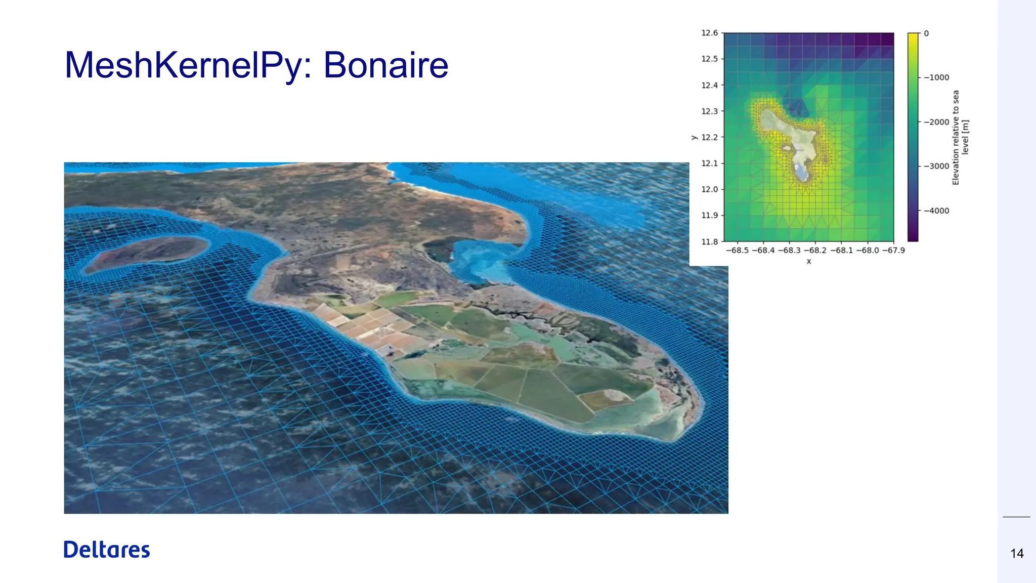 MeshKernelPy: Bonaire
14
 