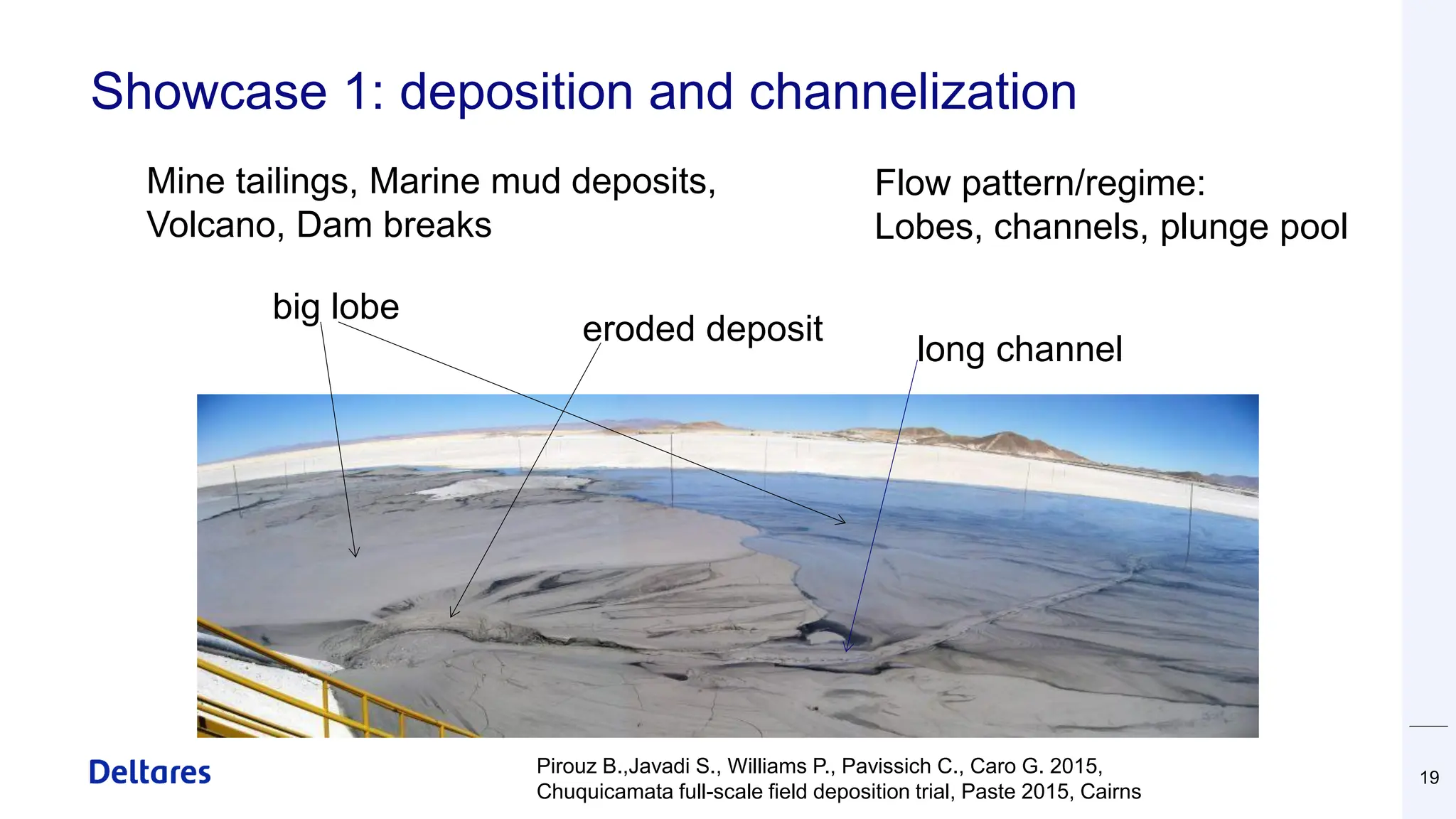 Showcase 1: deposition and channelization
19
big lobe
long channel
eroded deposit
Pirouz B.,Javadi S., Williams P., Pavissich C., Caro G. 2015,
Chuquicamata full-scale field deposition trial, Paste 2015, Cairns
Mine tailings, Marine mud deposits,
Volcano, Dam breaks
Flow pattern/regime:
Lobes, channels, plunge pool
 