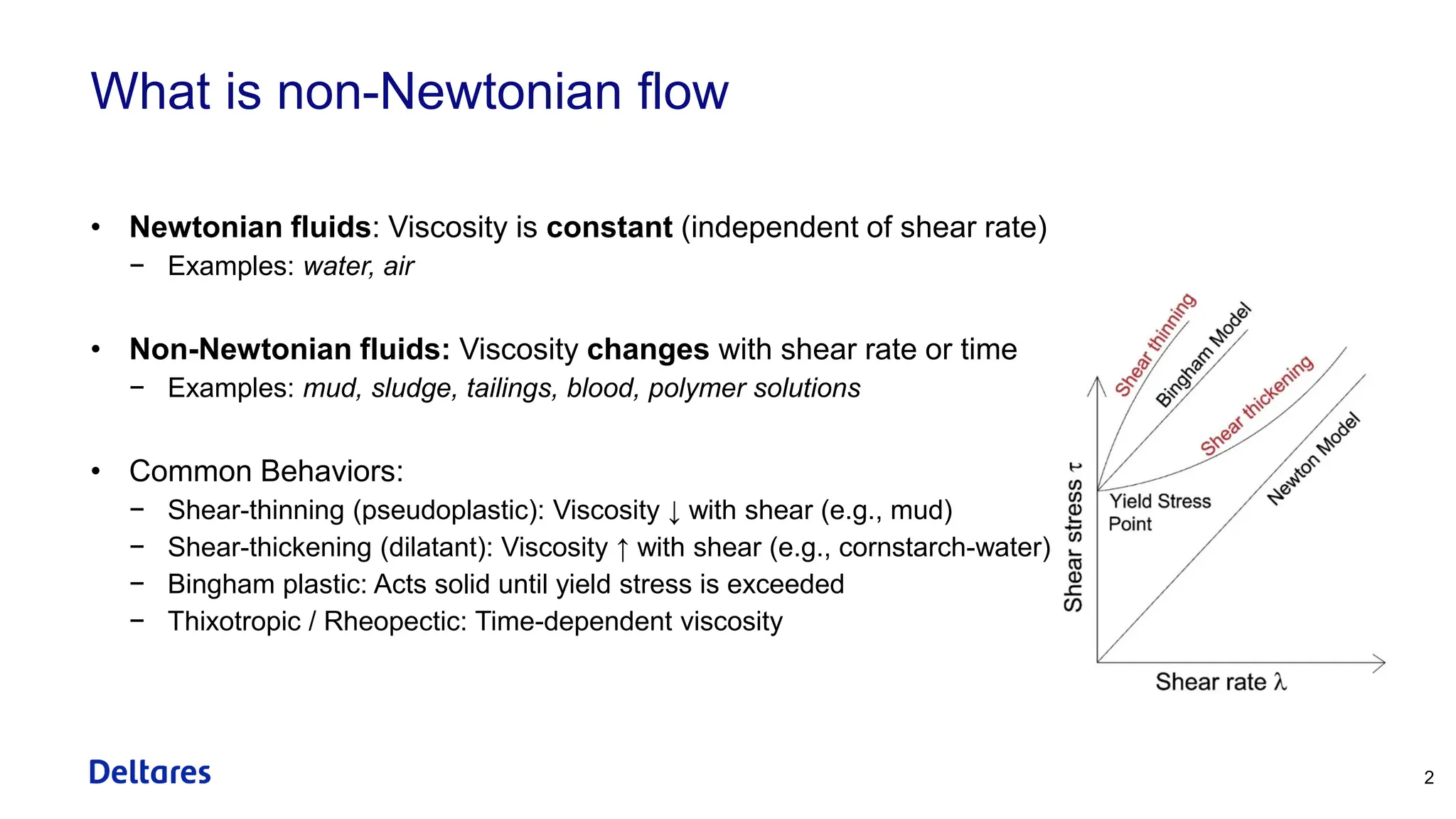 What is non-Newtonian flow
• Newtonian fluids: Viscosity is constant (independent of shear rate)
− Examples: water, air
• Non-Newtonian fluids: Viscosity changes with shear rate or time
− Examples: mud, sludge, tailings, blood, polymer solutions
• Common Behaviors:
− Shear-thinning (pseudoplastic): Viscosity ↓ with shear (e.g., mud)
− Shear-thickening (dilatant): Viscosity ↑ with shear (e.g., cornstarch-water)
− Bingham plastic: Acts solid until yield stress is exceeded
− Thixotropic / Rheopectic: Time-dependent viscosity
2
 