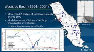 DSD-INT 2025 Multi-scale modeling to simulate Land Subsidence in the ...
