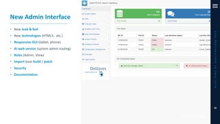 Delft-FEWSNLGebruikersdag2019
10
New Admin Interface
• New look & feel
• New technologies (HTML5, etc.)
• Responsive GUI (...