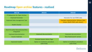 Delft-FEWSNLGebruikersdag2019
16
Roadmap Open archive features - realised
2017.02 2018.01 2018.02
PI Webservice for Open A...