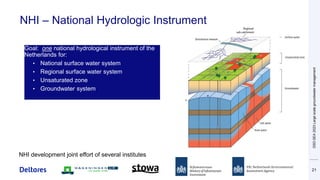 DSD-SEA 2023 Large scale groundwater management - Meshgi