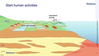 DSD-SEA 2023 Large scale groundwater management - Meshgi