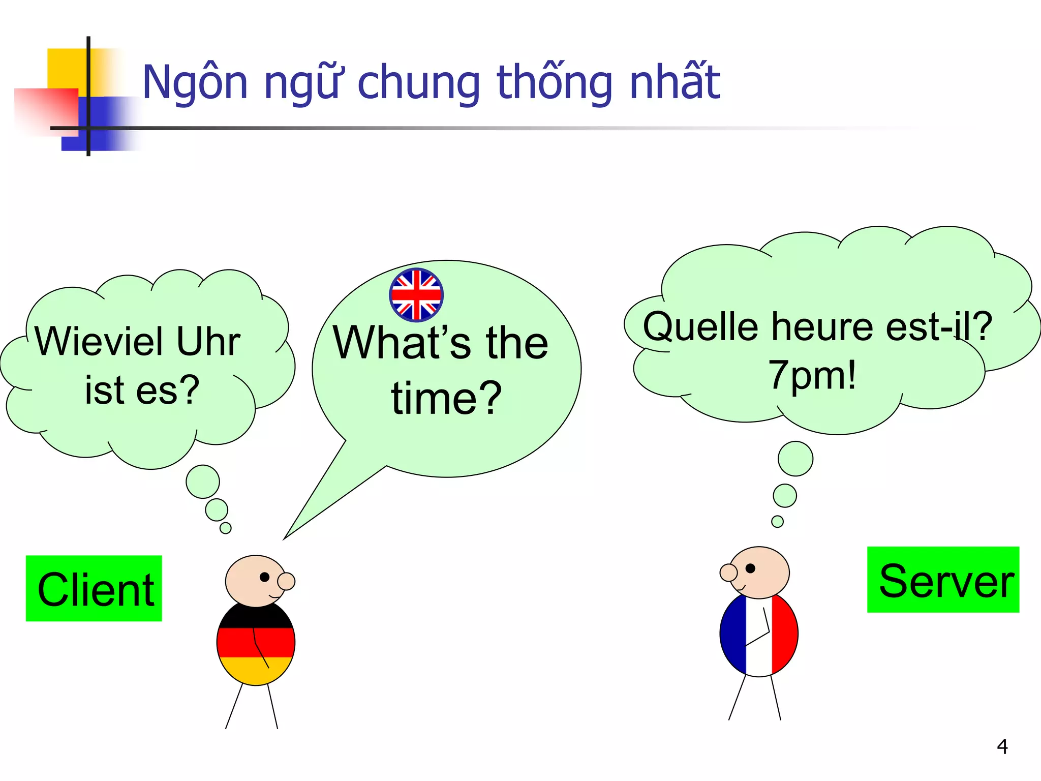 4 
Quelle heure est-il? 
7pm! 
Ngôn ngữ chung thống nhất 
Client 
Server 
What’s the 
time? 
Wieviel Uhr 
ist es?  
