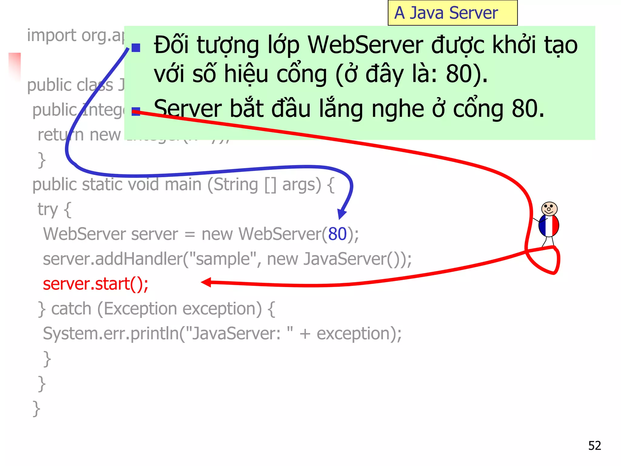 52 
import org.apache.xmlrpc.*; 
public class JavaServer { 
public Integer sum(int x, int y) { 
return new Integer(x+y); 
} 
public static void main (String [] args) { 
try { 
WebServer server = new WebServer(80); 
server.addHandler("sample", new JavaServer()); 
server.start(); 
} catch (Exception exception) { 
System.err.println("JavaServer: " + exception); 
} 
} 
} 
A Java Server 
Đối tượng lớp WebServer được khởi tạo với số hiệu cổng (ở đây là: 80). 
Server bắt đầu lắng nghe ở cổng 80.  