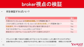 • 何を検証すればいい？
• ドキュメントに書いてあるから検証しなくてもいいということはない、しかし細かくやったらキリがない
• 自信があればやらないし、自信がなければやる、細かいところは正直運用勘 時間とリスクを天秤
broker視点の検証
問い 答え
今使われている client は冗長性を担保しつつ問題無く動く？ Yes
これから使うことが決まっている client は冗長性を担保しつつ問題無く動く？ Yes
性能要件、サーバを増やさなくてもしばらく後まで耐えれる？ Yes
今までの日常オペレーションと同じことができる？ Yes
想定のリリースオペレーションはアップデート条件にかなう？ Yes
15
 