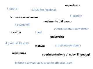 festival
esperienza
la musica è un lavoro
movimento dal basso
resistenza
sperimentazione di nuovi linguaggi
ricerca
univer...