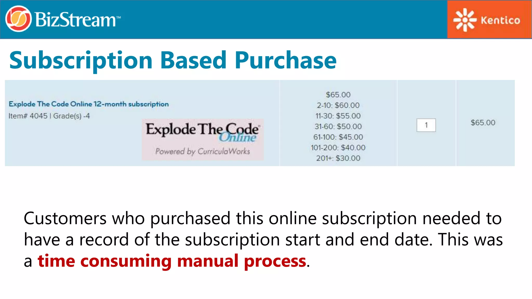 Subscription Based Purchase
Customers who purchased this online subscription needed to
have a record of the subscription start and end date. This was
a time consuming manual process.
 