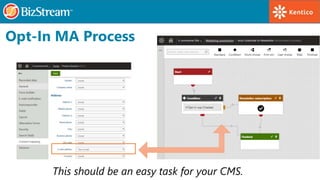 Opt-In MA Process
This should be an easy task for your CMS.
 