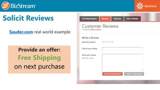Solicit Reviews
Sauder.com real world example
Provide an offer:
Free Shipping
on next purchase
 