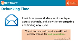 Debunking Time
Email lives across all devices, it is unique
across channels, and allows for re-targeting
and finding new u...