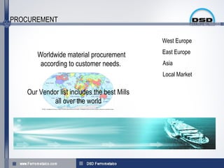 PROCUREMENT

                                             West Europe
                                             East Europe
      Worldwide material procurement
       according to customer needs.          Asia
                                             Local Market

   Our Vendor list includes the best Mills
            all over the world
 