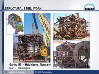 STRUCTURAL STEEL WORK




  Gantry GSI – Heidelberg / Germany
  MAN - Technologies
 