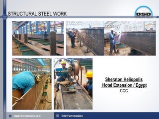 STRUCTURAL STEEL WORK




                         Sheraton Heliopolis
                        Hotel Extension / Egypt
                                 CCC
 