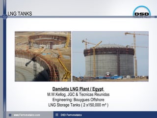 LNG TANKS




              Damietta LNG Plant / Egypt
            M.W.Kellog, JGC & Tecnicas Reunidas
              Engineering: Bouygues Offshore
            LNG Storage Tanks ( 2 x150,000 m³ )
 