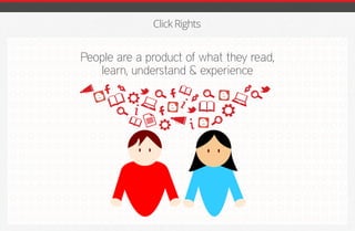 Click Rights
People are a product of what they read,
learn, understand & experience
iGmena
 