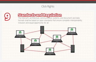 Click Rights
Standards and Regulation
The Internet’s architecture, communication systems, and document and data
formats shall be based on open standards that ensure complete interoperability,
inclusion and equal opportunity for all.
9
iGmena
 