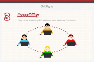 Click Rights
Accessibility
Everyone has an equal right to access and use a secure and open Internet.
3
iGmena
 
