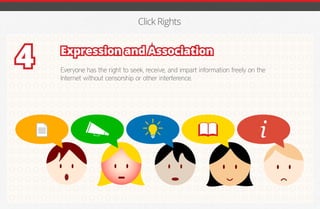 Click Rights
Expression and Association
Everyone has the right to seek, receive, and impart information freely on the
Internet without censorship or other interference.
4
iGmena
 