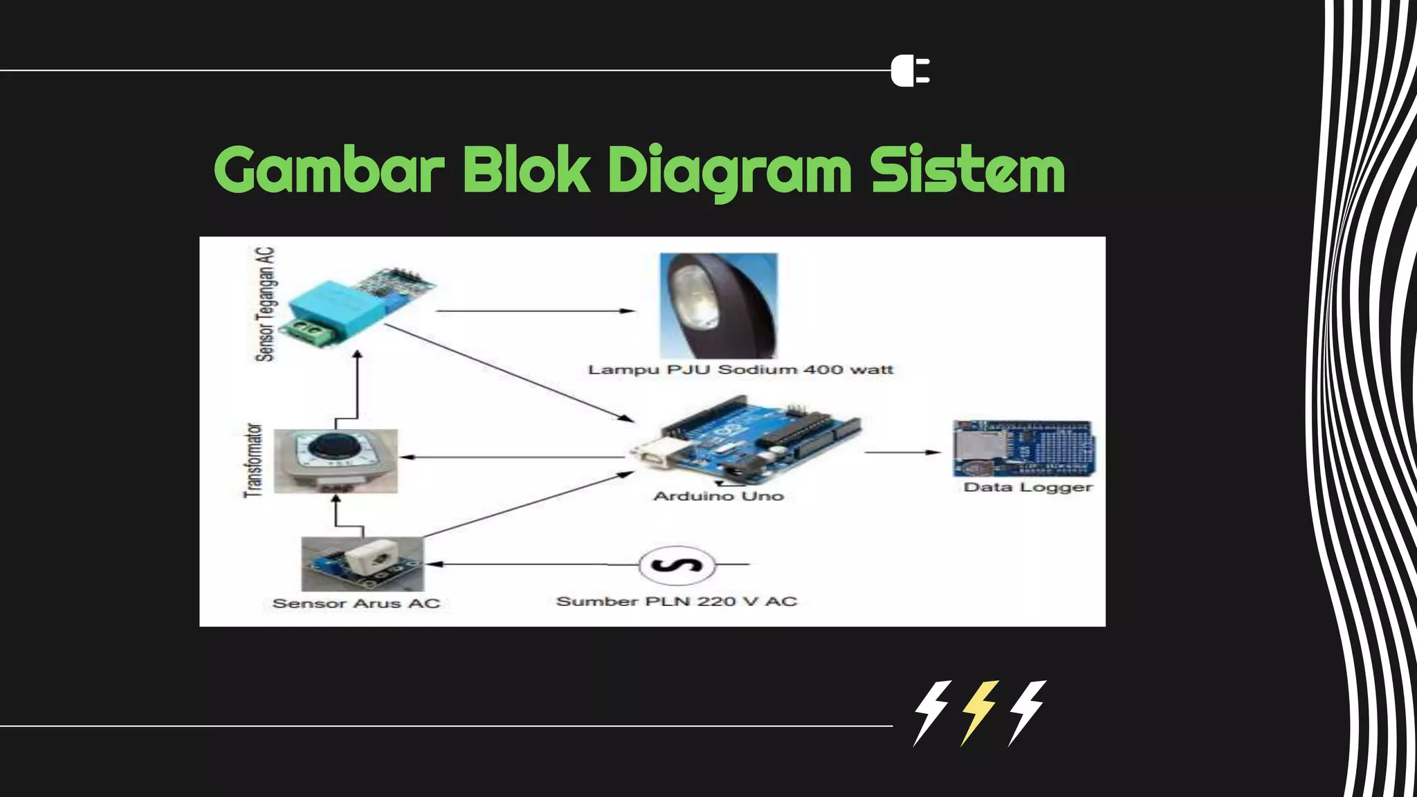 Gambar Blok Diagram Sistem
 