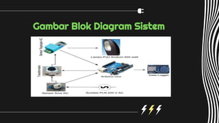 Gambar Blok Diagram Sistem
 