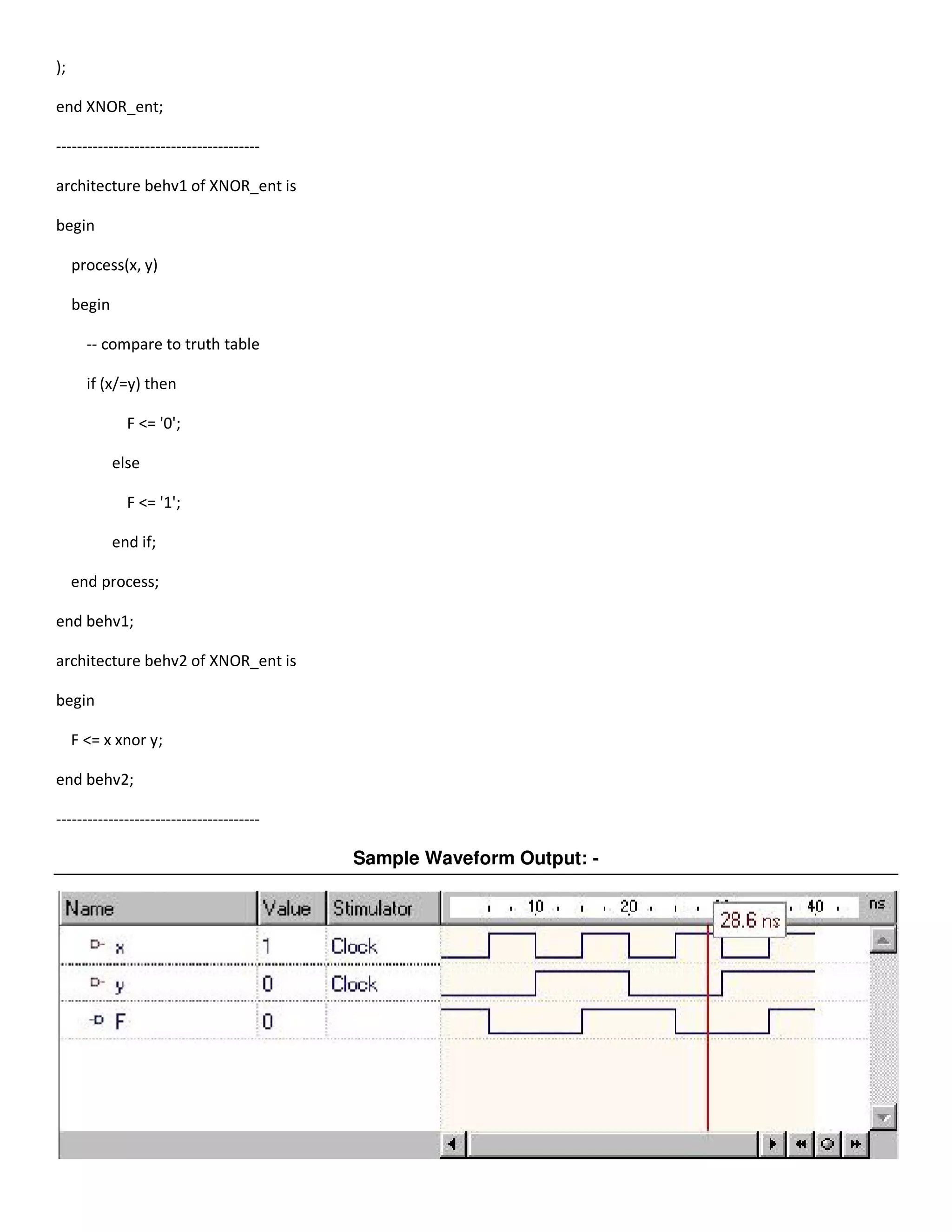 ); 
end XNOR_ent; 
--------------------------------------- 
architecture behv1 of XNOR_ent is 
begin 
process(x, y) 
begin 
-- compare to truth table 
if (x/=y) then 
F <= '0'; 
else 
F <= '1'; 
end if; 
end process; 
end behv1; 
architecture behv2 of XNOR_ent is 
begin 
F <= x xnor y; 
end behv2; 
--------------------------------------- 
Sample Waveform Output: - 
 
