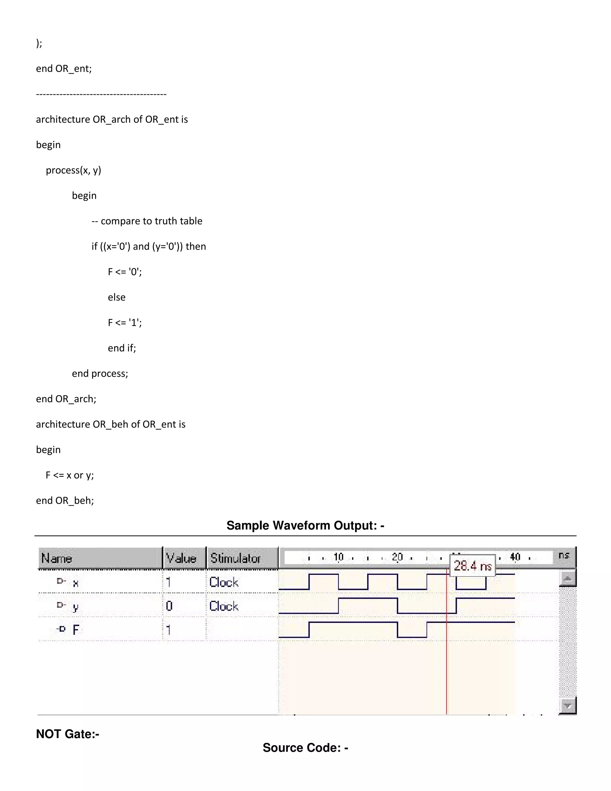 ); 
end OR_ent; 
--------------------------------------- 
architecture OR_arch of OR_ent is 
begin 
process(x, y) 
begin 
-- compare to truth table 
if ((x='0') and (y='0')) then 
F <= '0'; 
else 
F <= '1'; 
end if; 
end process; 
end OR_arch; 
architecture OR_beh of OR_ent is 
begin 
F <= x or y; 
end OR_beh; 
Sample Waveform Output: - 
NOT Gate:- 
Source Code: - 
 