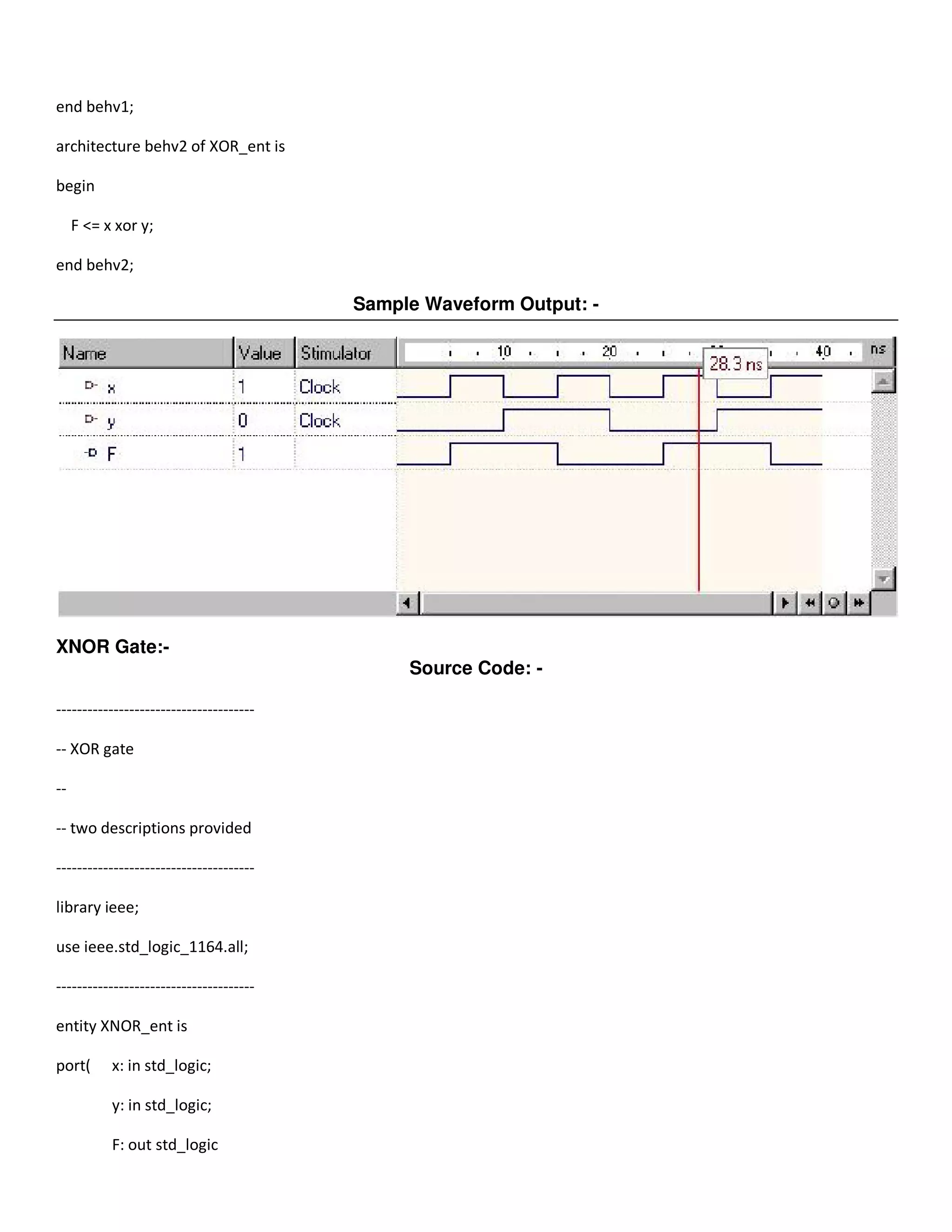 end behv1; 
architecture behv2 of XOR_ent is 
begin 
F <= x xor y; 
end behv2; 
Sample Waveform Output: - 
XNOR Gate:- 
Source Code: - 
-------------------------------------- 
-- XOR gate 
-- 
-- two descriptions provided 
-------------------------------------- 
library ieee; 
use ieee.std_logic_1164.all; 
-------------------------------------- 
entity XNOR_ent is 
port( x: in std_logic; 
y: in std_logic; 
F: out std_logic 
 
