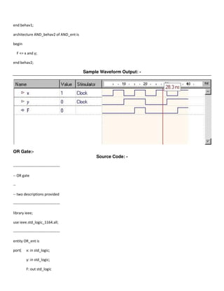 end behav1;

architecture AND_behav2 of AND_ent is

begin

     F <= x and y;

end behav2;

                                         Sample Waveform Output: -




OR Gate:-
                                              Source Code: -

--------------------------------------

-- OR gate

--

-- two descriptions provided

--------------------------------------

library ieee;

use ieee.std_logic_1164.all;

--------------------------------------

entity OR_ent is

port(      x: in std_logic;

           y: in std_logic;

           F: out std_logic
 