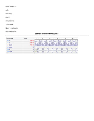 when others =>

null;

end case;

end if;

end process;

Q <= state;

Qbar <= not state;

end Behavioral;
                     Sample Waveform Output: -
 