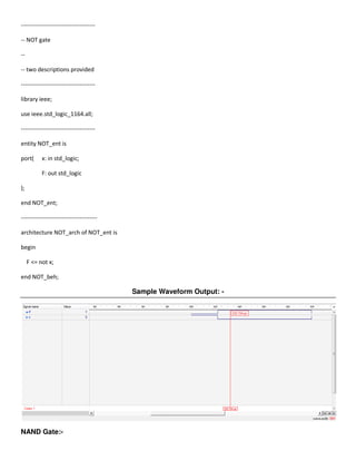 --------------------------------------

-- NOT gate

--

-- two descriptions provided

--------------------------------------

library ieee;

use ieee.std_logic_1164.all;

--------------------------------------

entity NOT_ent is

port(      x: in std_logic;

           F: out std_logic

);

end NOT_ent;

---------------------------------------

architecture NOT_arch of NOT_ent is

begin

     F <= not x;

end NOT_beh;

                                          Sample Waveform Output: -




NAND Gate:-
 