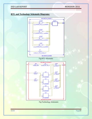 DSD LAB REPORT PART A SEPTEMBER 2016
BHUKYA RAMESH NAIK Page 24
RTL and Technology Schematic Diagrams:
Fig:RTL Schematic
Fig:Technology Schematic
 