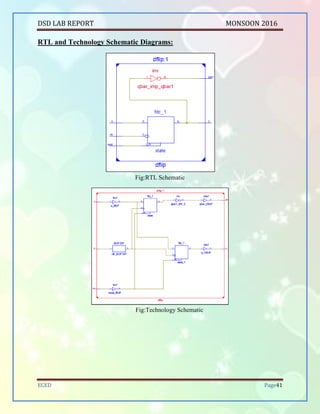 DSD LAB REPORT PART A SEPTEMBER 2016
BHUKYA RAMESH NAIK Page 41
RTL and Technology Schematic Diagrams:
Fig:RTL Schematic
Fig:Technology Schematic
 