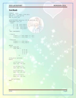 DSD LAB REPORT PART A SEPTEMBER 2016
BHUKYA RAMESH NAIK Page 5
RTL and Technology Schematic Diagrams:
Fig:RTL Schematic Fig:Technology Schematic
Simulation Waveform:
Fig:Simulation Waveform
Result:
The half adder is designed and same is verified using dataflow model.
 