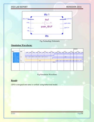 DSD LAB REPORT PART A SEPTEMBER 2016
BHUKYA RAMESH NAIK Page 54
Fig:Technology Schematic
Simulation Waveform:
Fig:Simulation Waveform
Result:
LIFO is designed and same is verified using behavioral model.
 