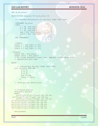 DSD LAB REPORT PART A SEPTEMBER 2016
BHUKYA RAMESH NAIK Page 61
ARCHITECTURE behavior OF tb_fa_struc IS
-- Component Declaration for the Unit Under Test (UUT)
COMPONENT fa_struc
PORT(
x : IN std_logic;
y : IN std_logic;
z : IN std_logic;
sum : OUT std_logic;
carry : OUT std_logic
);
END COMPONENT;
--Inputs
signal x : std_logic := '0';
signal y : std_logic := '0';
signal z : std_logic := '0';
--Outputs
signal sum : std_logic;
signal carry : std_logic;
-- No clocks detected in port list. Replace <clock> below with
-- appropriate port name
BEGIN
-- Instantiate the Unit Under Test (UUT)
uut: fa_struc PORT MAP (
x => x,
y => y,
z => z,
sum => sum,
carry => carry
);
-- Clock process definitions
-- Stimulus process
stim_proc: process
begin
x<='0';y<='0';z<='0';wait for 100 ns;
x<='0';y<='0';z<='1';wait for 100 ns;
x<='0';y<='1';z<='0';wait for 100 ns;
x<='0';y<='1';z<='1';wait for 100 ns;
x<='1';y<='0';z<='0';wait for 100 ns;
x<='1';y<='0';z<='1';wait for 100 ns;
x<='1';y<='1';z<='0';wait for 100 ns;
x<='1';y<='1';z<='1';wait for 100 ns;
end process;
END;
 