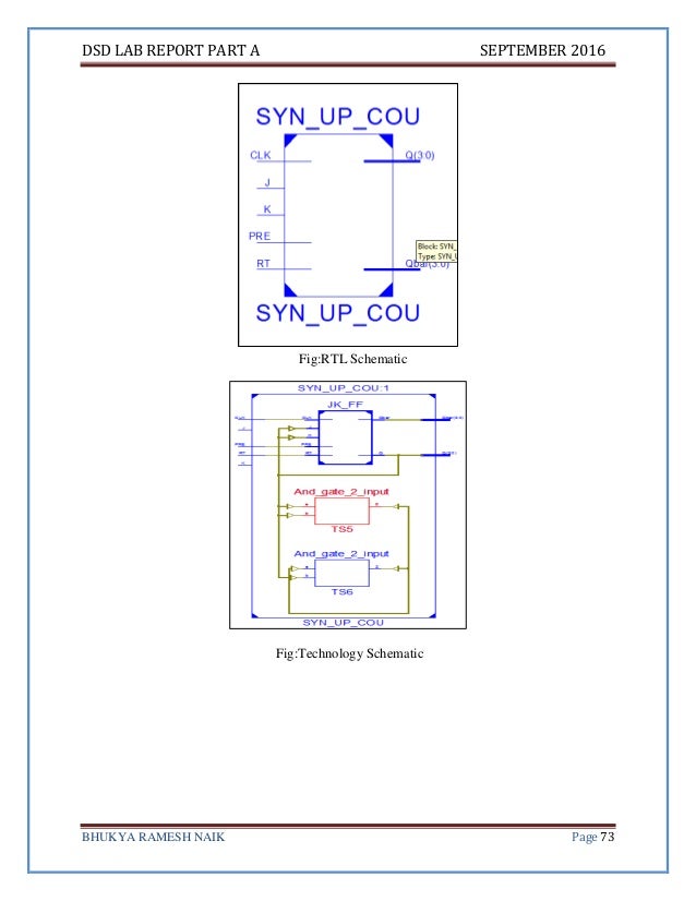 Digital System Design Lab Report - VHDL ECE