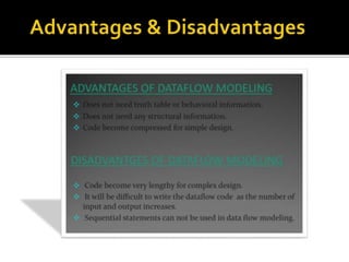Modeling Style and Delay Model of VHDL By Ap | PPTX
