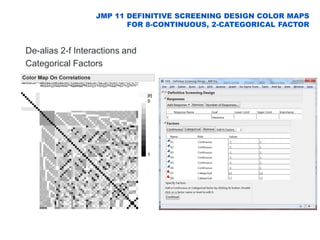 Screening Design Model Creating and Analyzing Definitive Screening Designs | PDF
