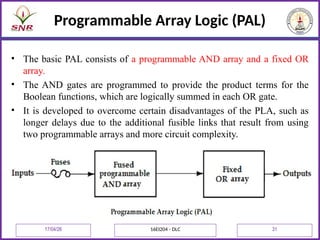 Comprehensive Digital System Design Course: Boolean Algebra, Logic ...